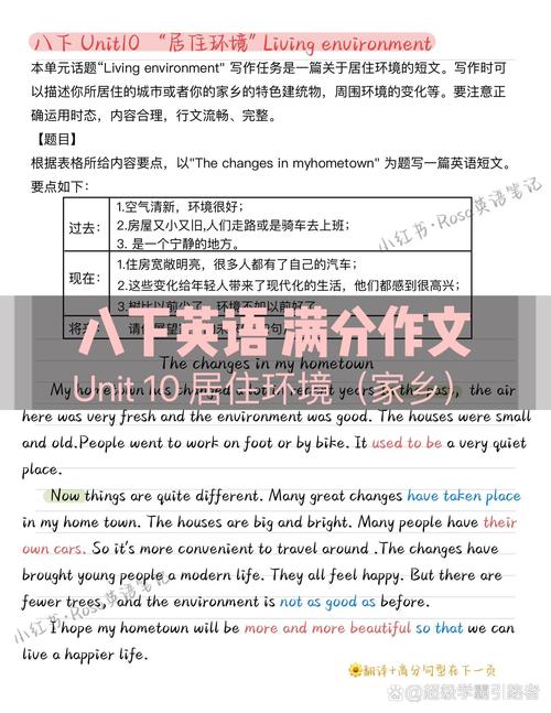 介绍石家庄的英语作文，介绍石家庄的英语作文带翻译