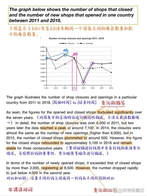gmat作文要空行，gmat作文可以不写吗