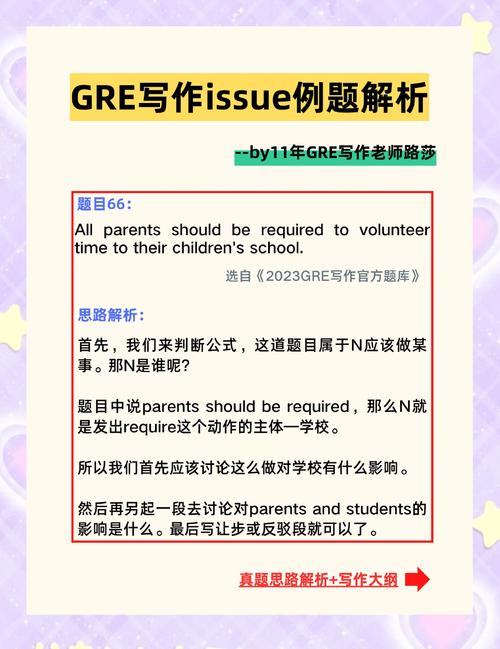 gmat作文要空行，gmat作文可以不写吗