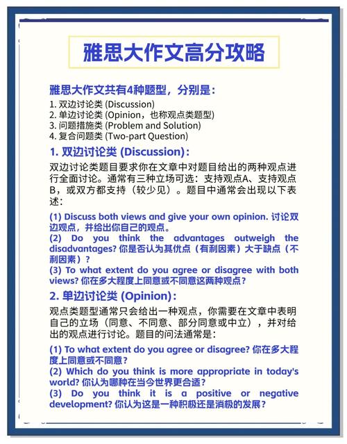 雅思作文5题型,雅思作文题型分类