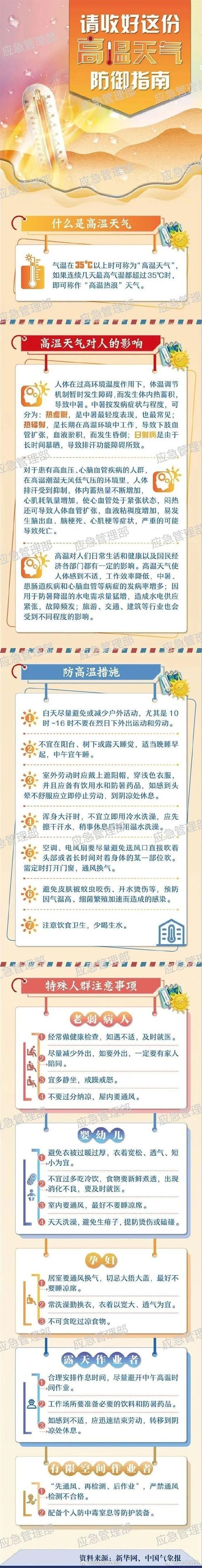 夏天气温热小常识