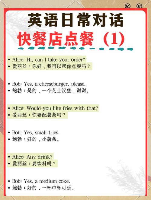 生活英语口语情景对话,生活英语口语情景对话怎么写