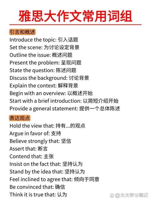 雅思大作文多少词，雅思大作文多少词合适