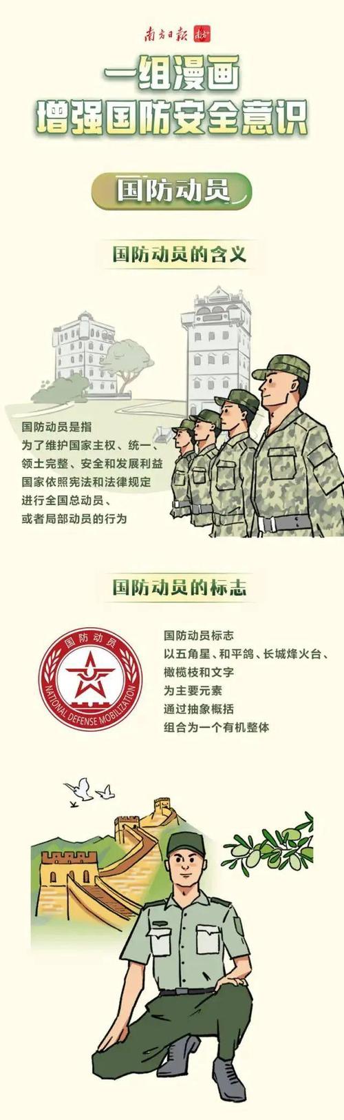士兵的安全教育