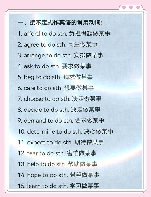 雅思作文必备句型句式,雅思作文必备句型句式英语