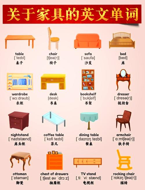 家具英语口语,家具英语口语网盘资源