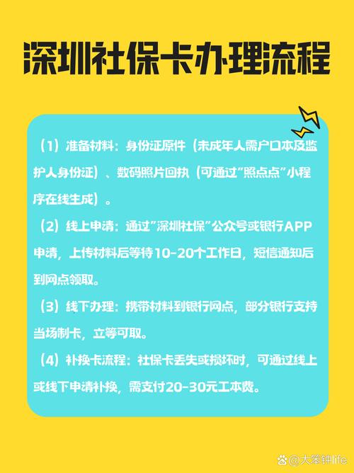 深圳社保医疗保险常识