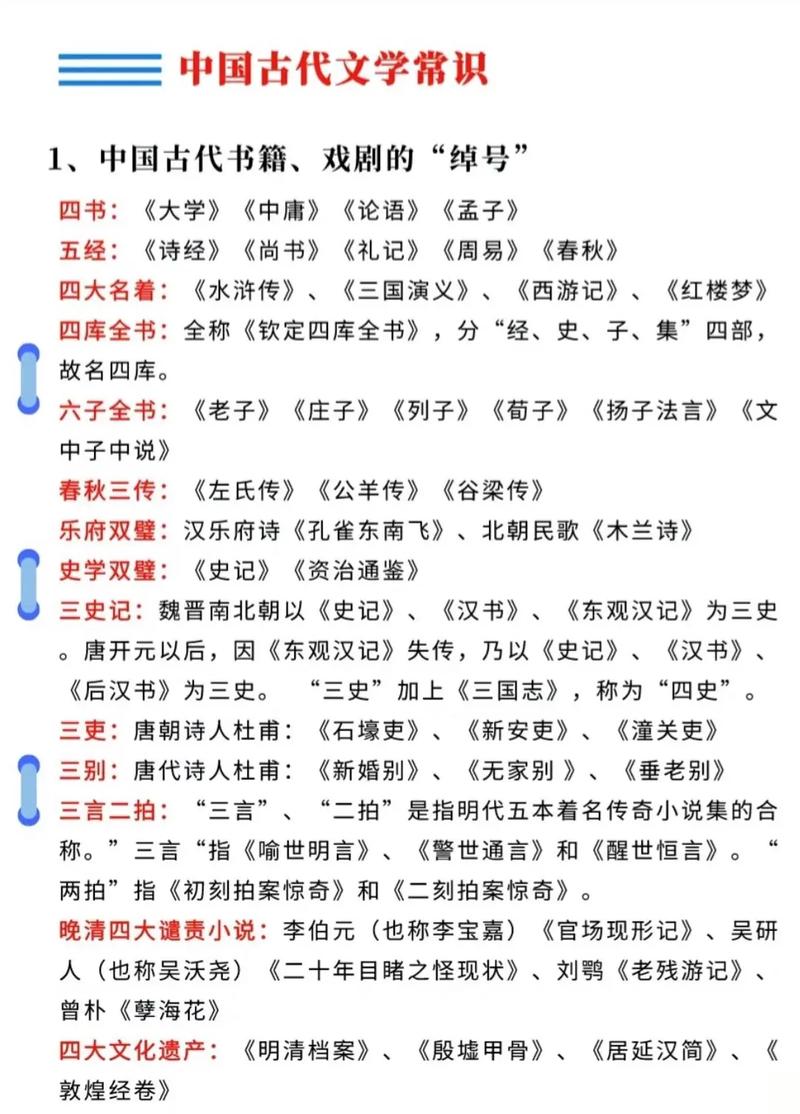 古代文化常识几大类