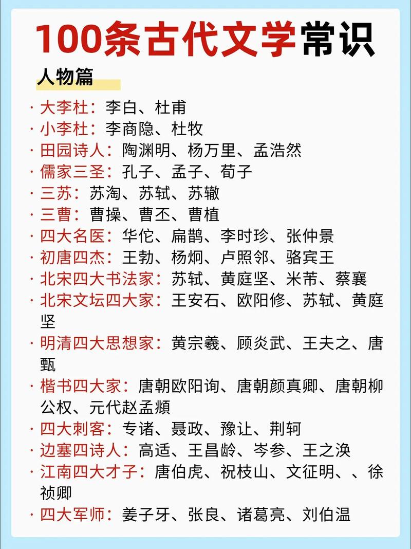 古代文化常识几大类