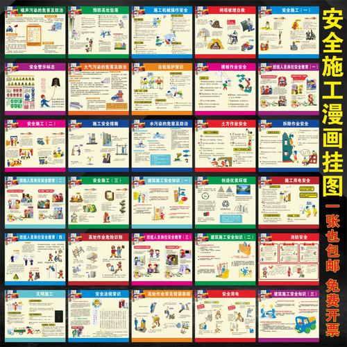 工地生产安全教育