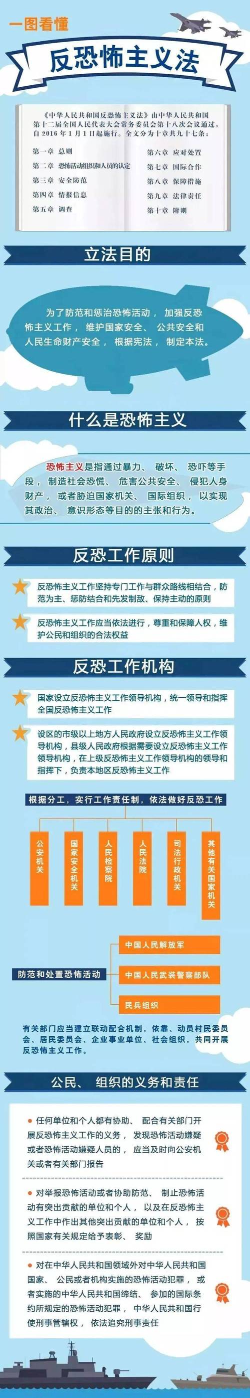 反恐安全教育内容