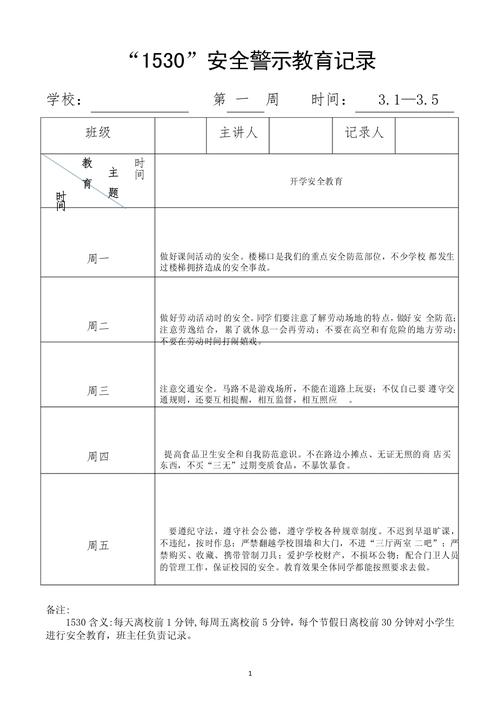 医疗安全教育表