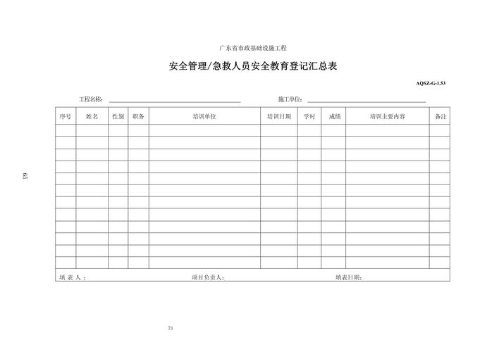医疗安全教育表