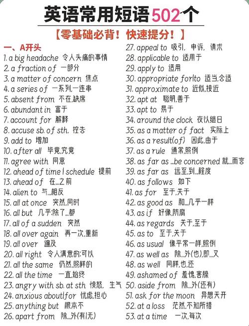 常用口语短语，常用口语短语有哪些