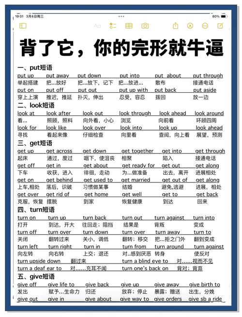 常用口语短语，常用口语短语有哪些