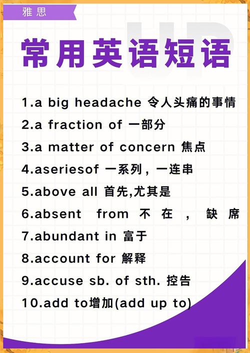 常用口语短语，常用口语短语有哪些