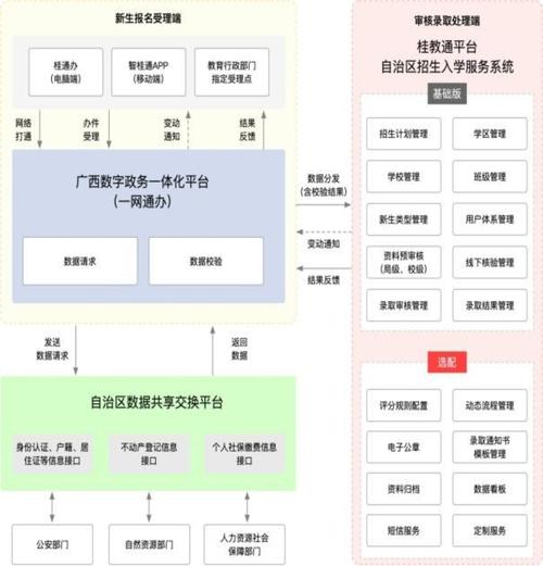 教育政策落脚点是什么