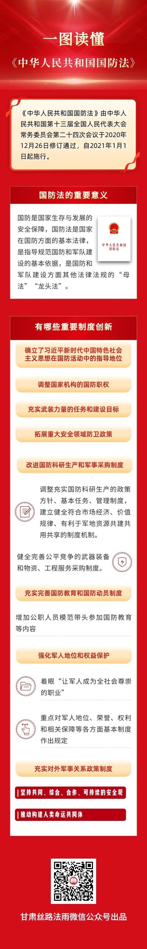 与国防教育有关的政策
