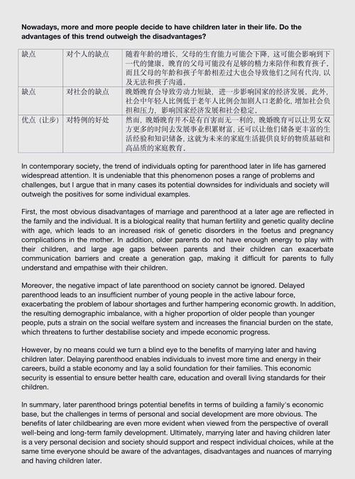 晚育 英文作文，晚育 英文作文怎么写