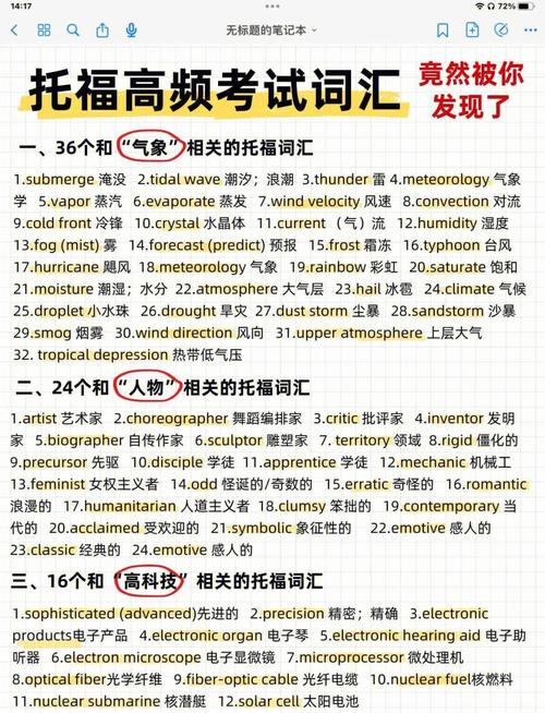 托福口语朗读材料，托福口语朗读材料有哪些