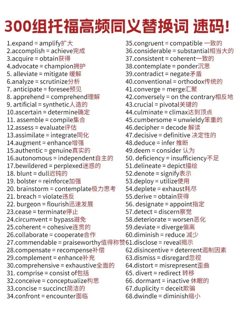 音乐 托福口语,音乐 托福口语考什么