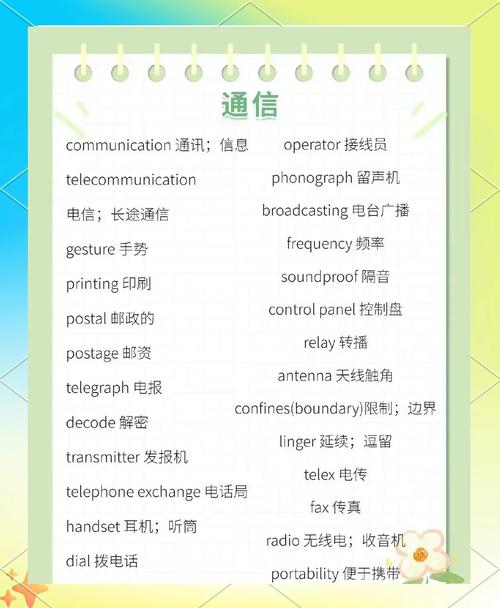 音乐 托福口语,音乐 托福口语考什么