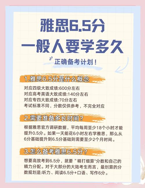 雅思口语上午最早，雅思口语上午最早几点考