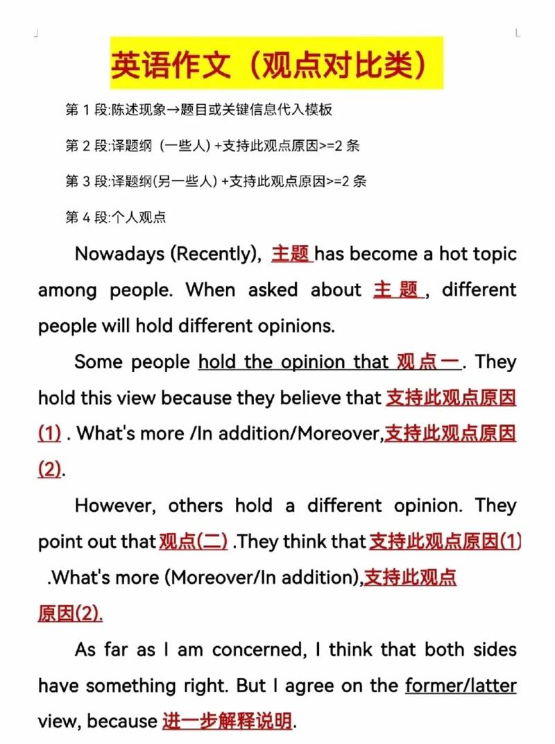 什么是观点类作文,什么是观点类作文素材