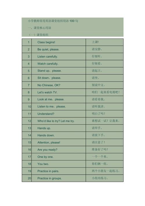 活动的口语,活动的用语