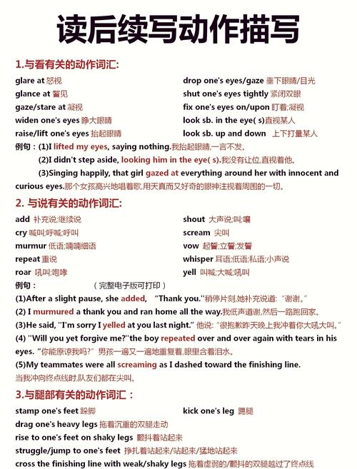 作文body部分的目的，作文body什么意思