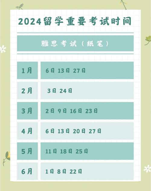 广州雅思口语考试时间,广州雅思口语考试时间安排