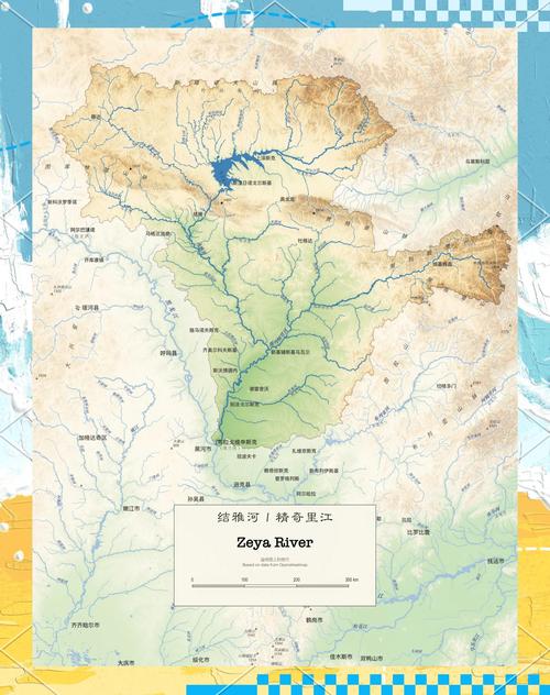 雅思口语河，雅思口语河流