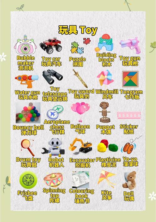 toy口语