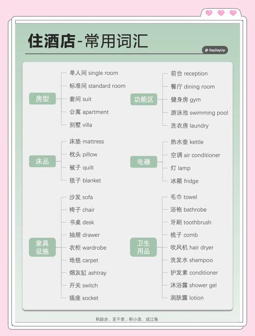 国外住宿口语，国外住宿口语怎么说