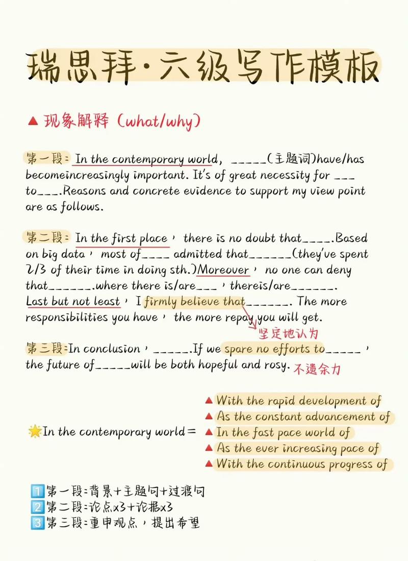 新东方六级英语作文，新东方六级英语作文模板