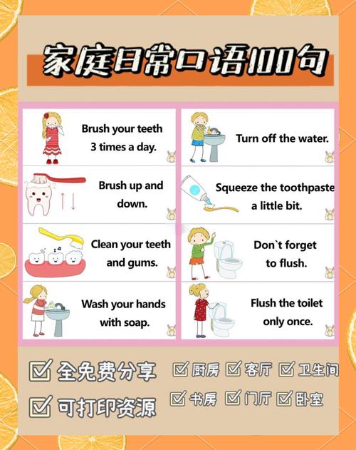 日常英语口语在线听力