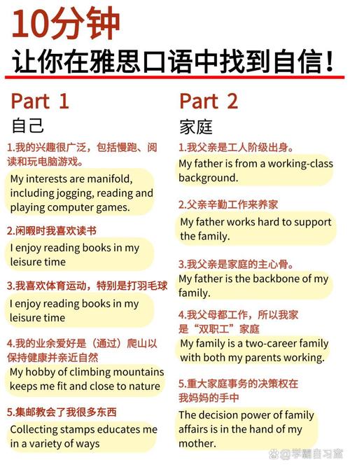 雅思口语 重要的人，雅思口语 重要的人有哪些