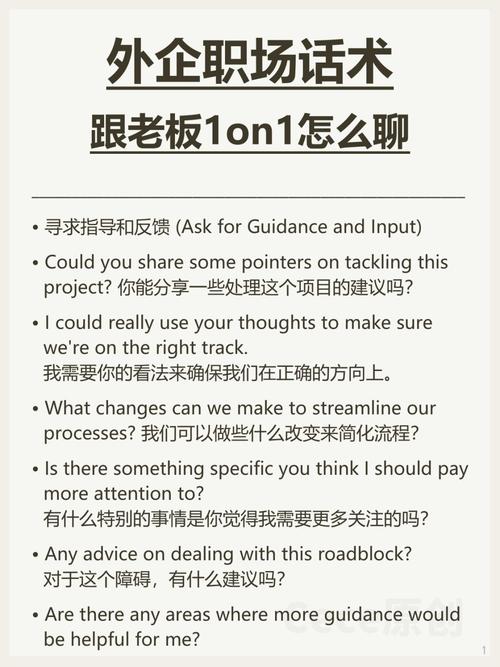 关于工作的口语，关于工作的口语对话