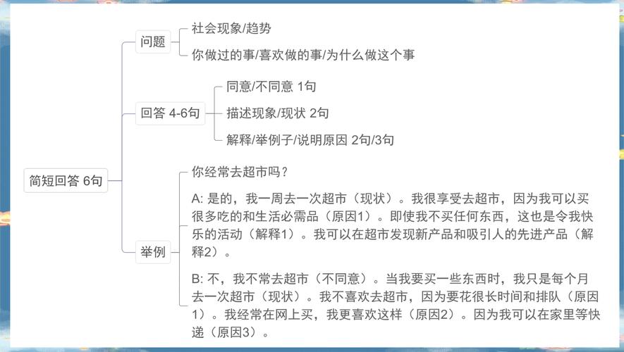 如何备考英语六级口语