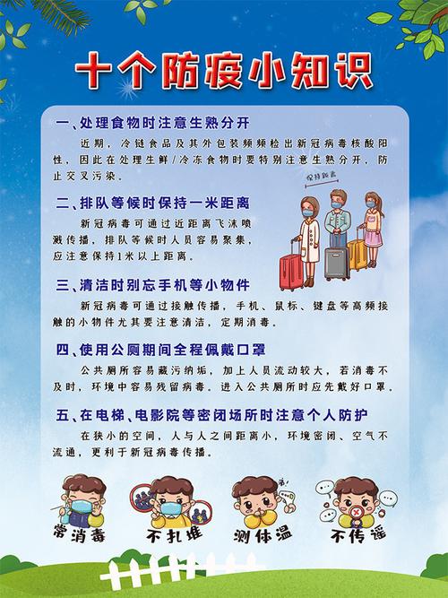 新冠预防医学小常识