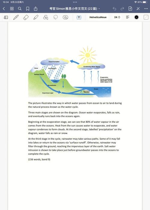 媒体报道雅思作文,媒体报道雅思作文怎么写