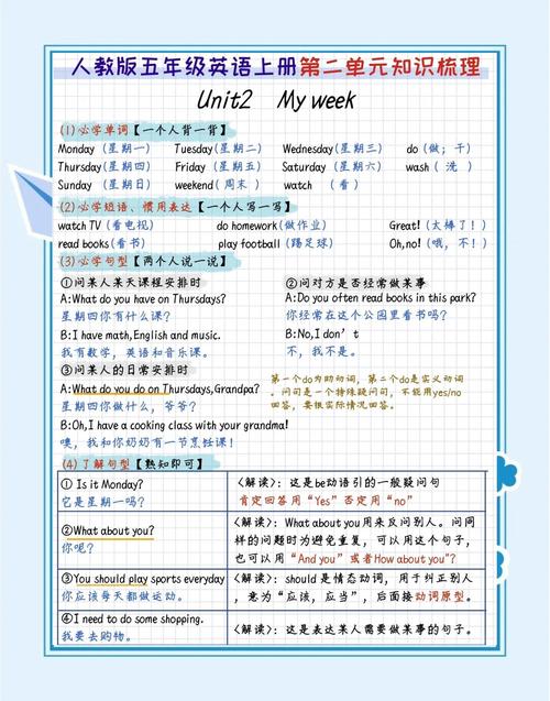 如何短期提高英语口语