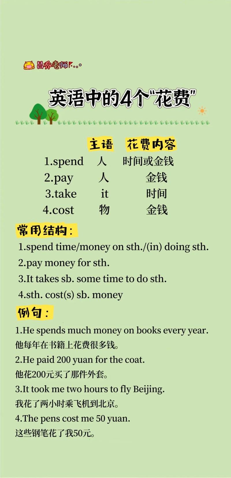 关于pay的作文，关于pay的句子