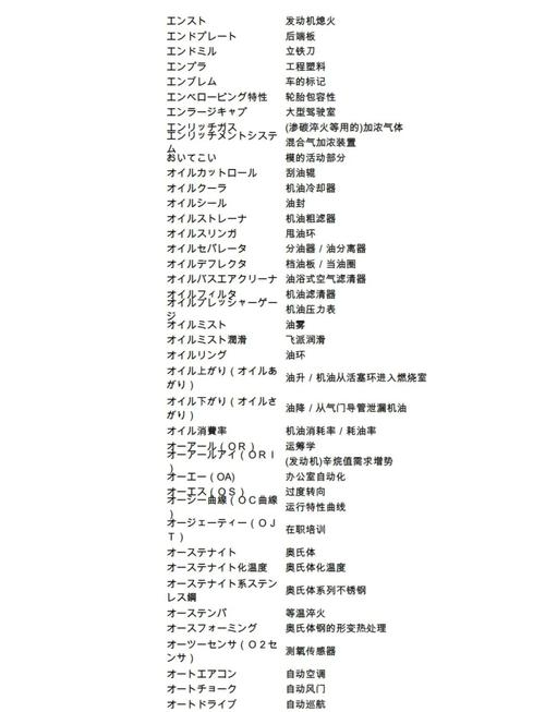 日语口语改述,日语口语改述怎么写