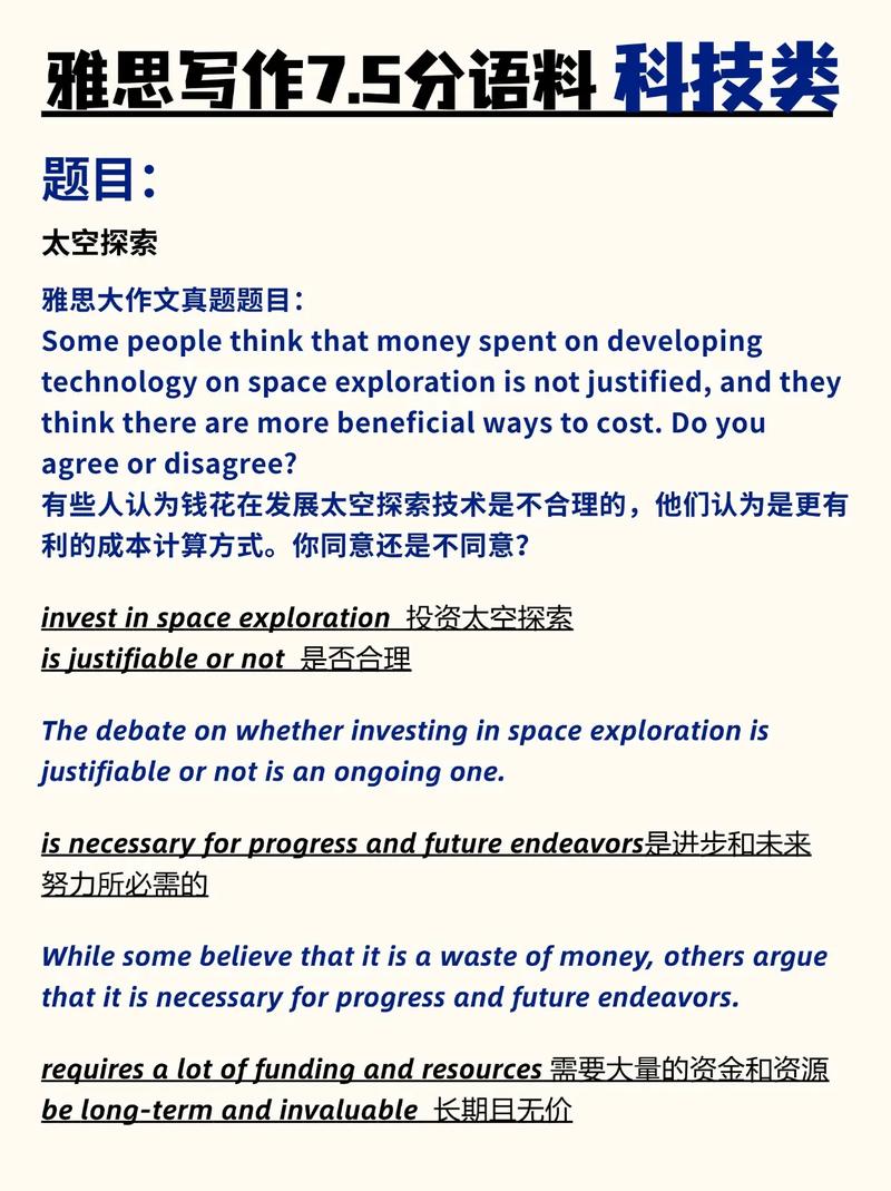 雅思作文科技类