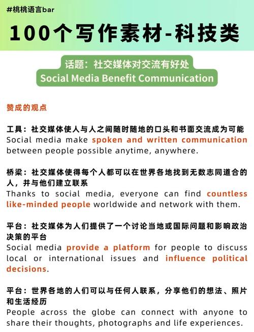 雅思作文科技类