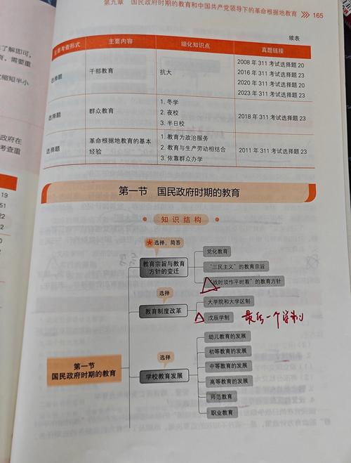 中西部地区教育政策