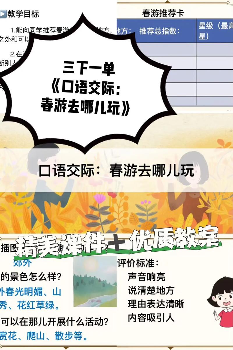 我们去旅游口语交际，我们去旅游口语交际怎么写