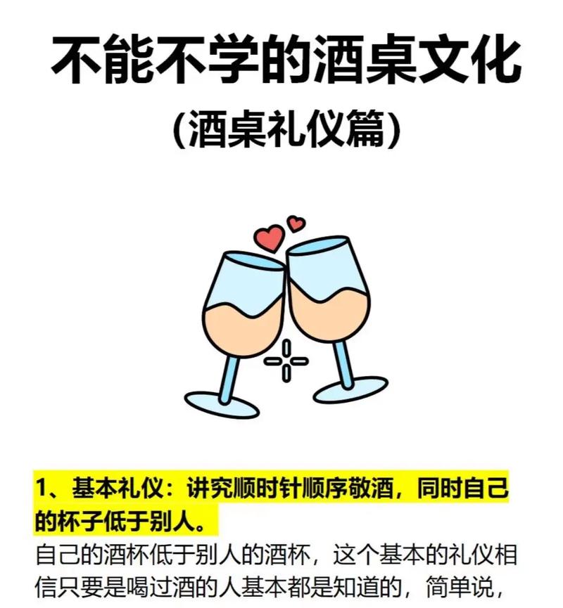 礼仪常识之酒桌文化
