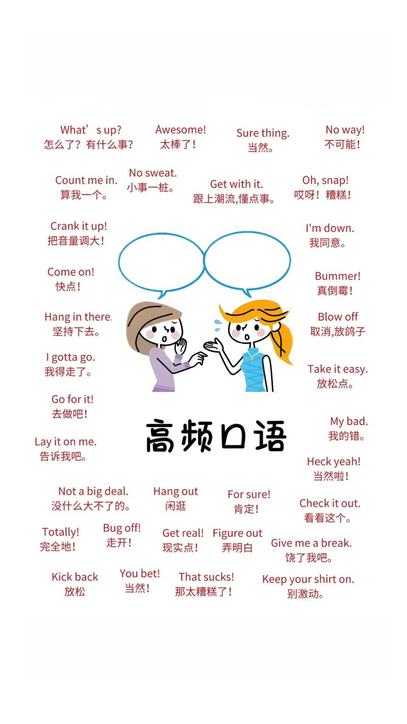 如何练好英语口语发音